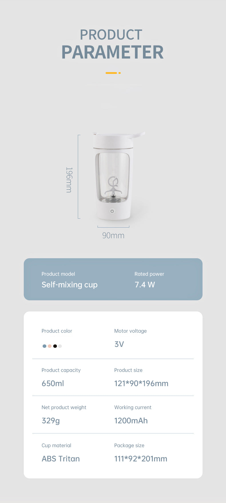 Smoothie Queen portable blender bottle